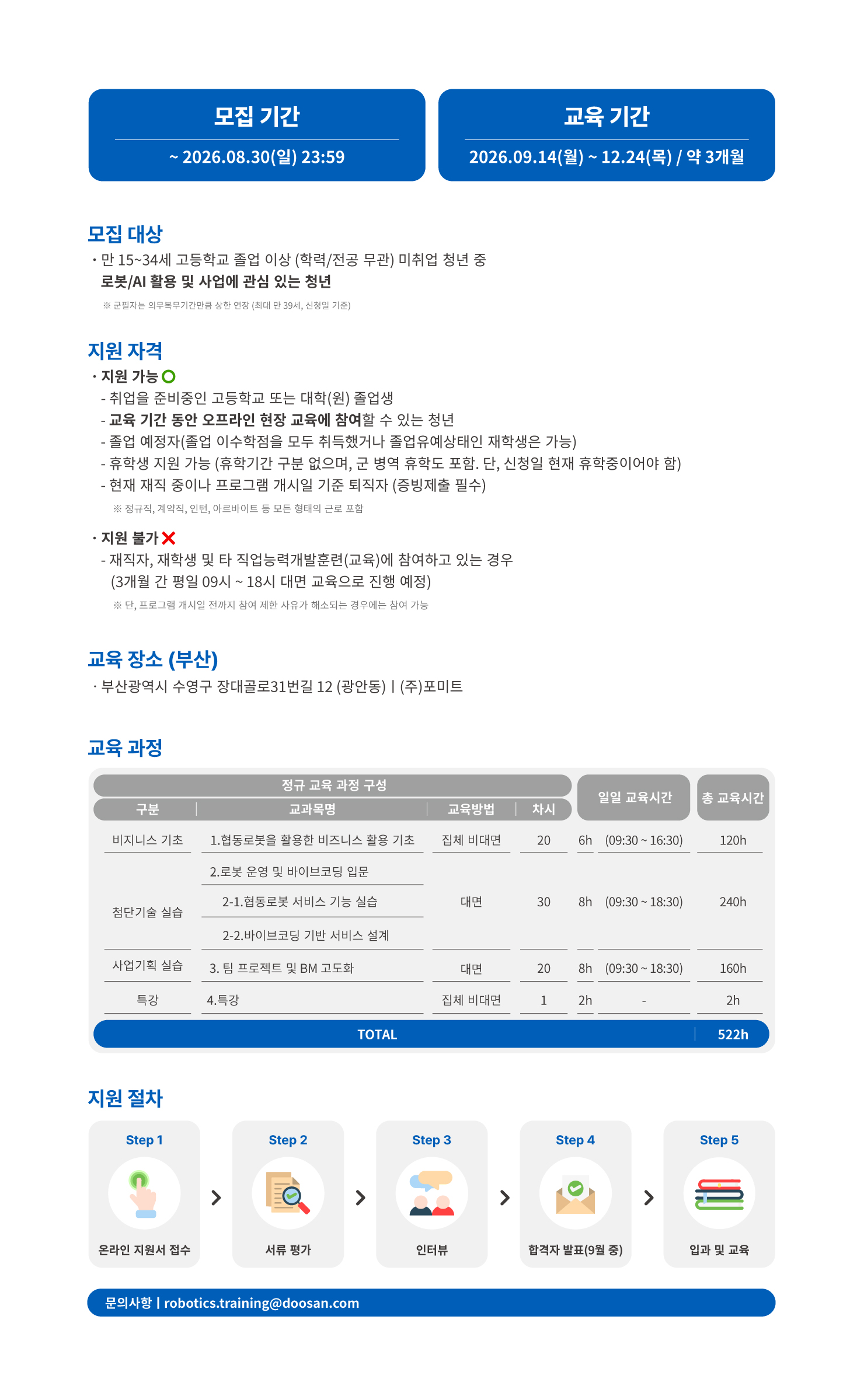 두산 K-뉴딜 아카데미교육 상세 과정